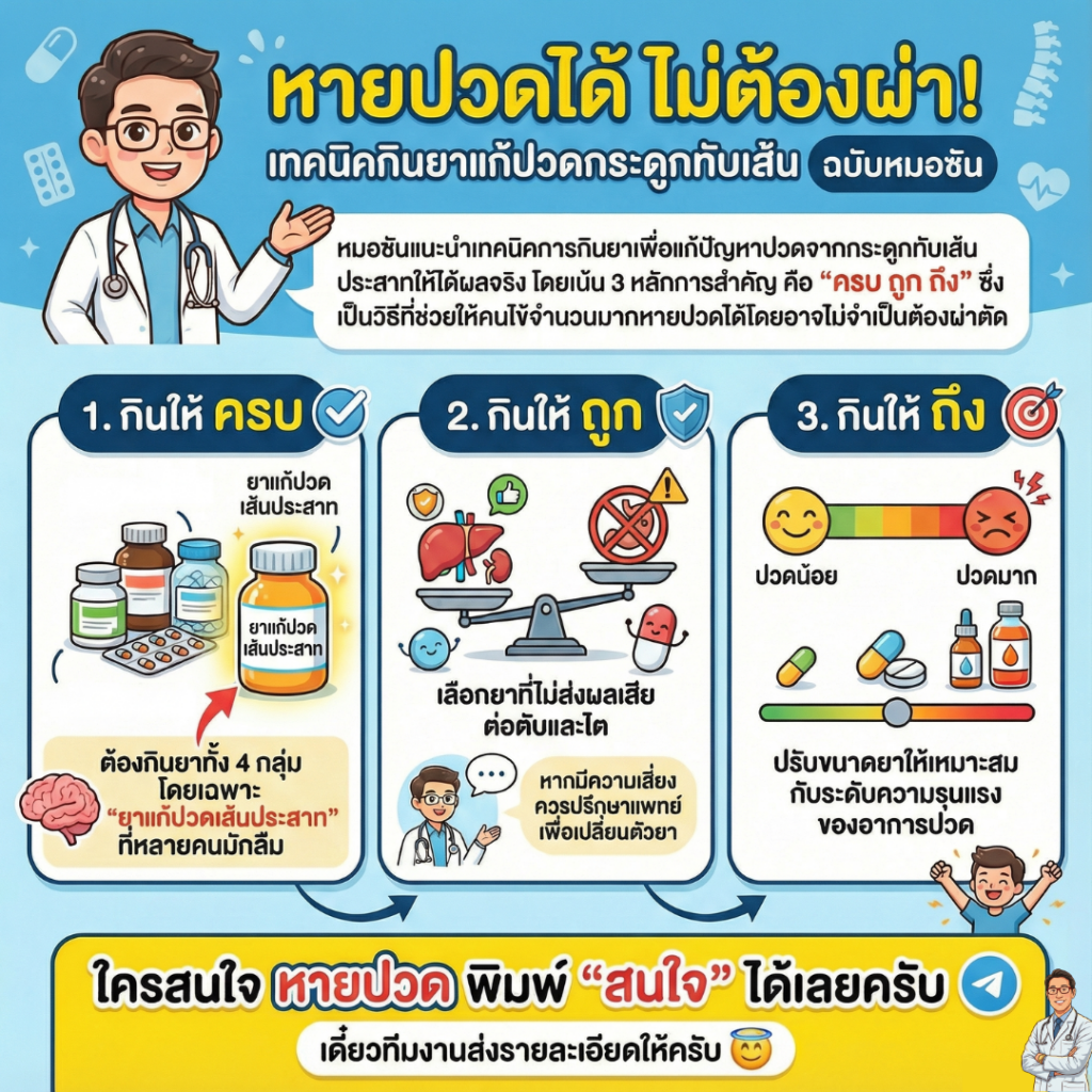 หายปวดได้ ไม่ต้องผ่าตัด เทคนิคกินยาฉบับหมอซัน