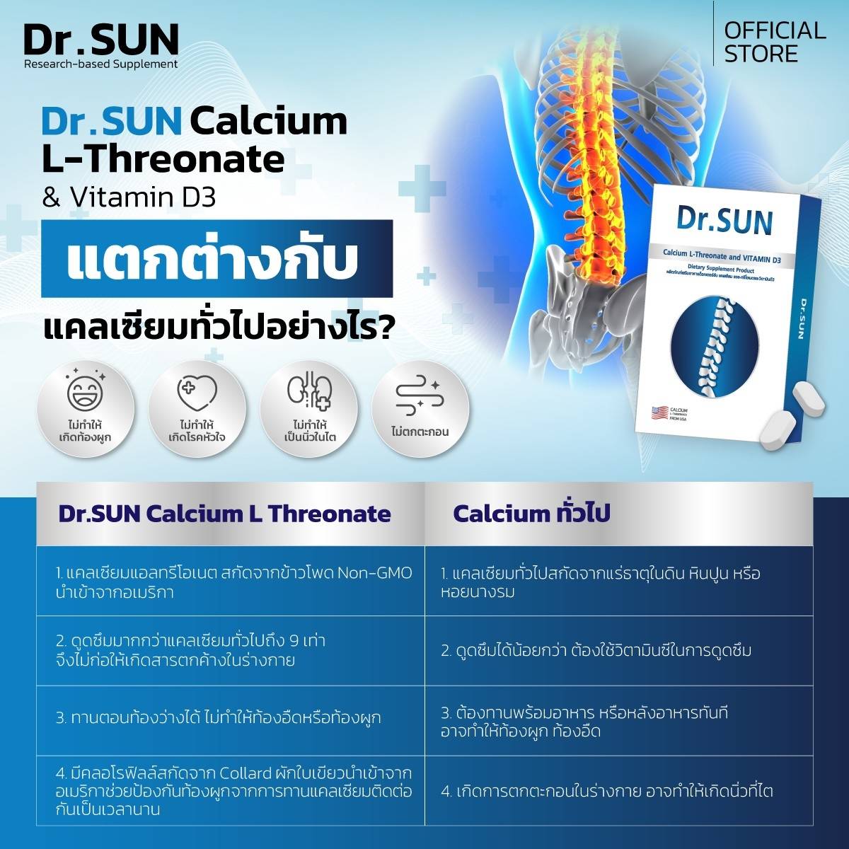 Dr.SUN Calcium L-Threonate แตกต่างจากแคลเซียมทั่วไปอย่างไร